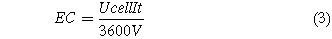 Equation (3)