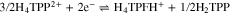 Equation (7)