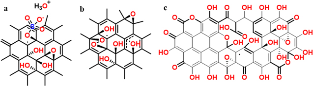 research article on graphene oxide Figure 1.