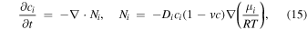 Equation (15)
