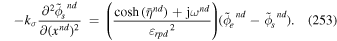 Equation (253)