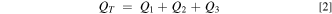 Equation (2)