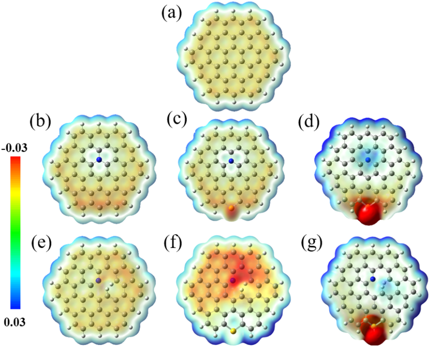 サイエンス！ Underlying Electrochemical Activity Mechanisms on Tunable