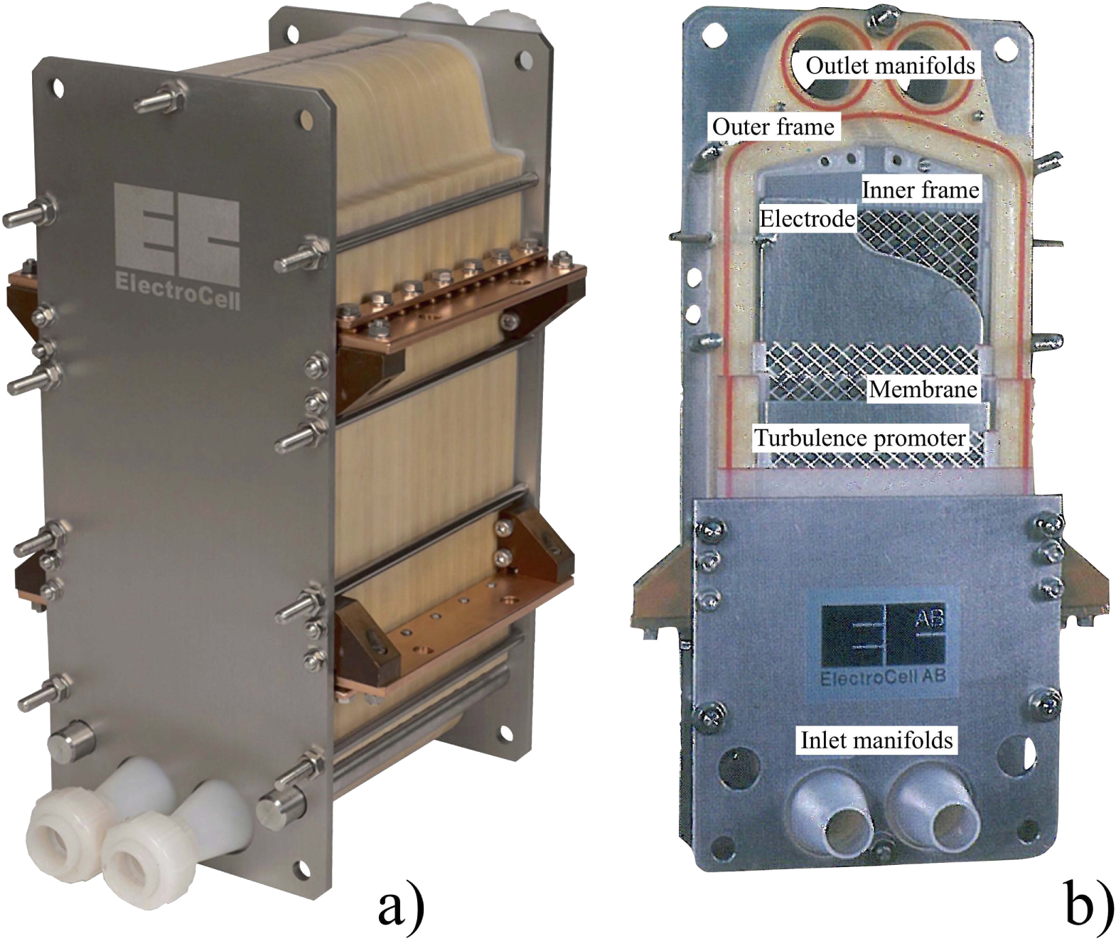 Connector Parallel Electrode Critical Review—The Versatile Plane Parallel Electrode Geometry: An ...