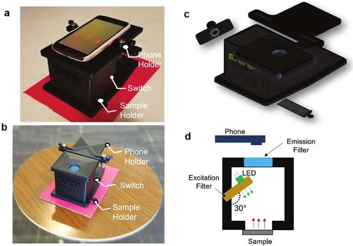 Figure 16. Refer to the following caption and surrounding text.