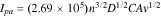 Equation (1)