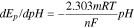Equation (3)