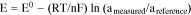 Equation (3)