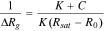 Equation (4)