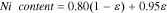 Equation (3)