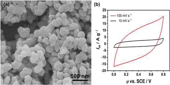 Effects of Pore Widening vs Oxygenation on Capacitance of Activated ...