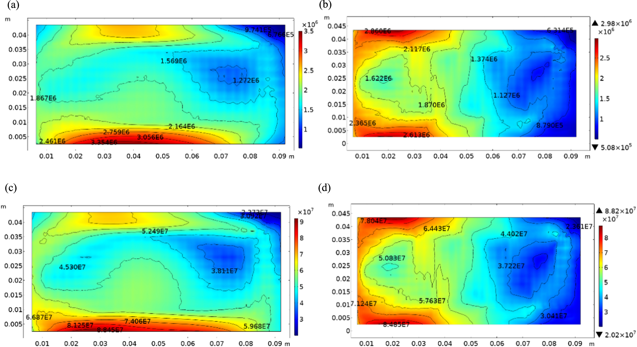 Thermal Stress Analysis of Solid Oxide Fuel Cell with Z-type and ...