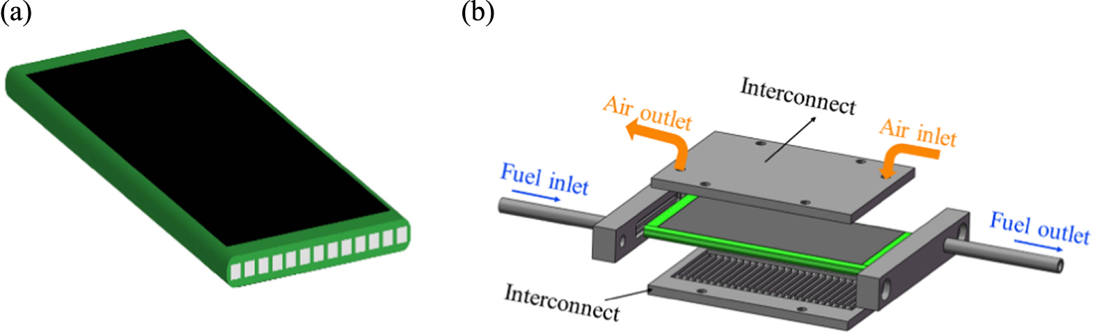 Thermal Stress Analysis of Solid Oxide Fuel Cell with Z-type and ...