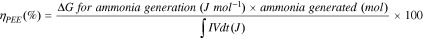 Equation (1)