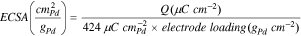Equation (3)