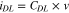 Equation (1)