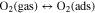 Equation (1)