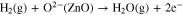 Equation (5)