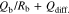 Equation (1)