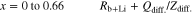 Equation (12)