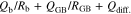 Equation (2)