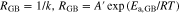 Equation (8)