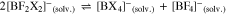 Equation (7)