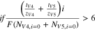 Equation (14)