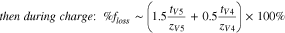 Equation (15)