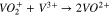 Equation (3)