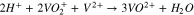 Equation (4)
