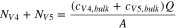 Equation (8)