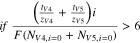 Equation (9)