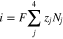 $i=F\displaystyle \sum _{j}^{4}{z}_{j}{N}_{j}$