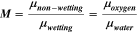 Equation (3)