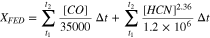 Equation (1)