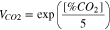 Equation (3)
