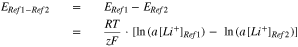 Equation (2)