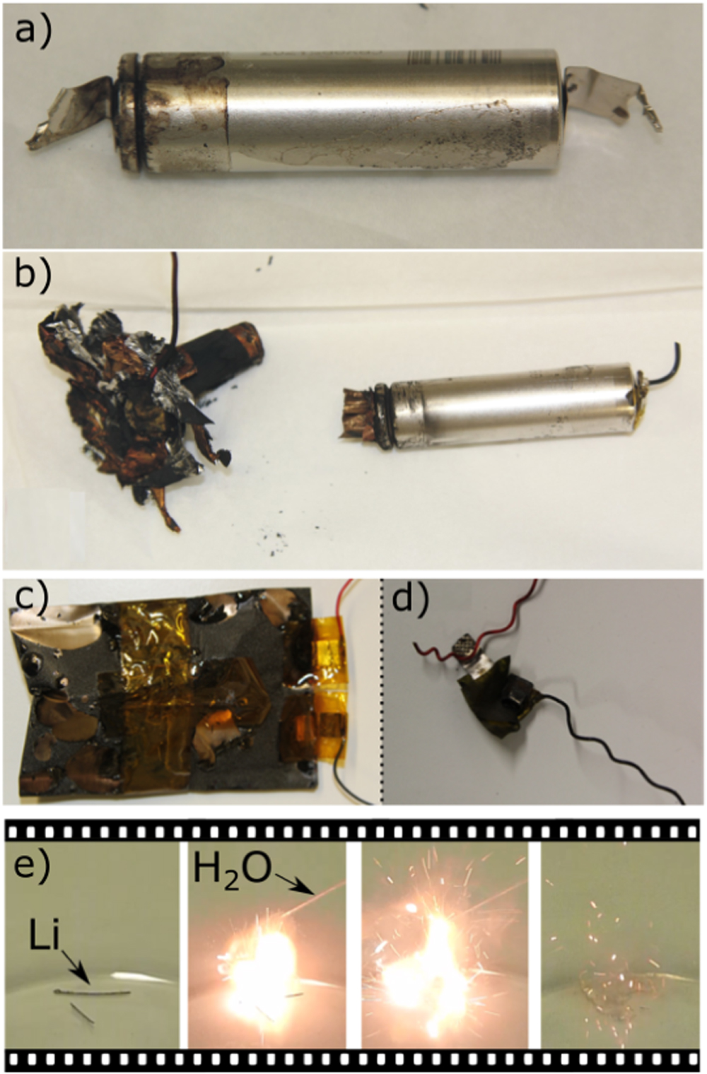 4-Electrode Full Cells for Operando Li+ Activity Measurements and ...
