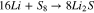 Equation (1)