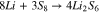 Equation (2)
