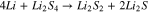 Equation (4)