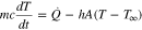 Equation (1)