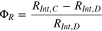 Equation (3)