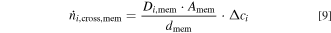 Equation (9)
