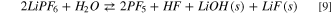 Equation (9)