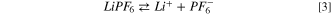 Equation (3)