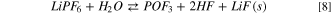 Equation (8)