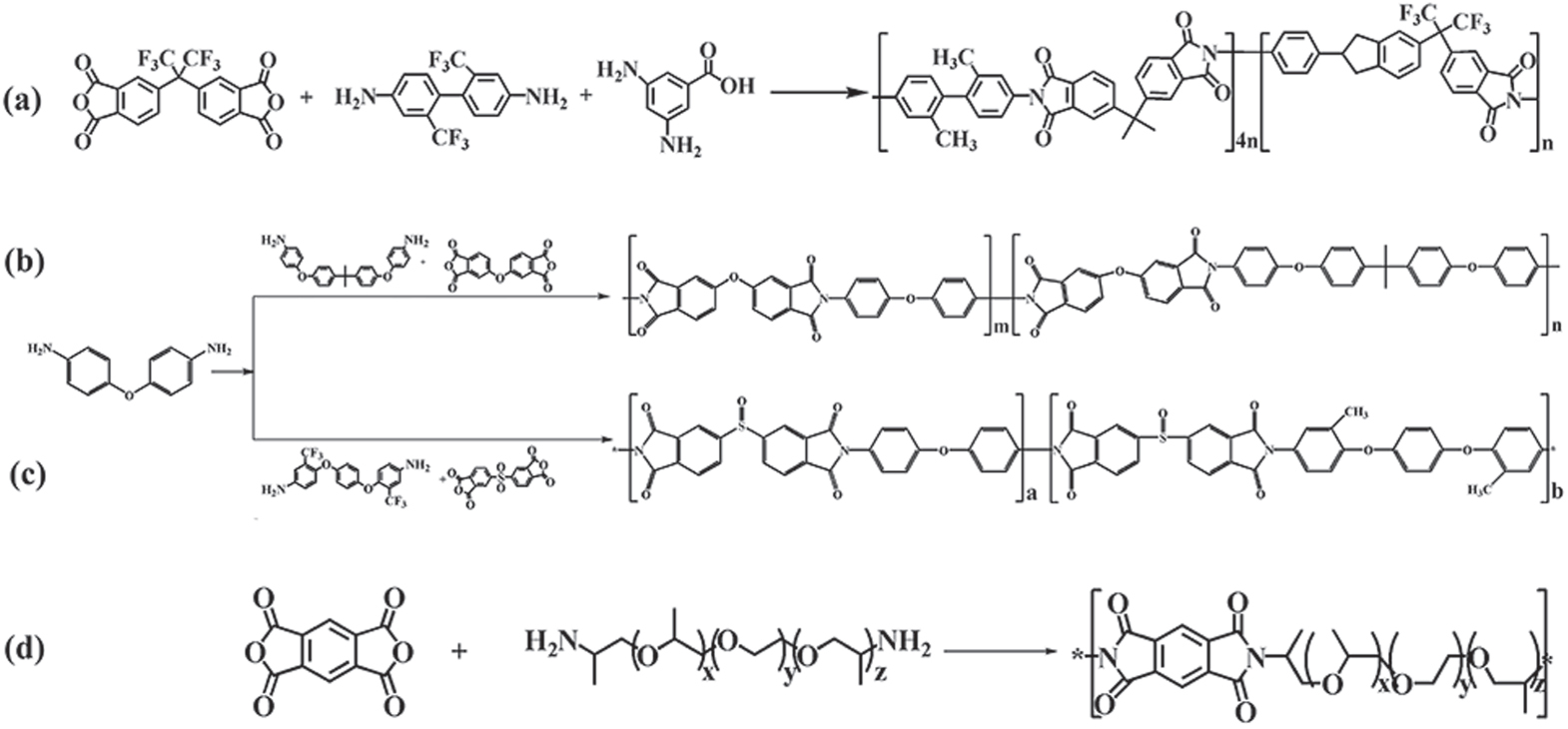 専用ページ❸ Review—Long-Term Cyclability of High-Temperature Stable