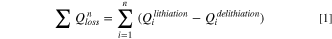 Equation (1)